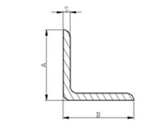 уголок нержавеющий, сечение